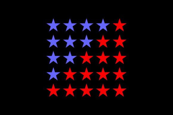 American Flag 5 Stars Review or Rating: A Strategic Asset for Visual Identity and Brand Positioning